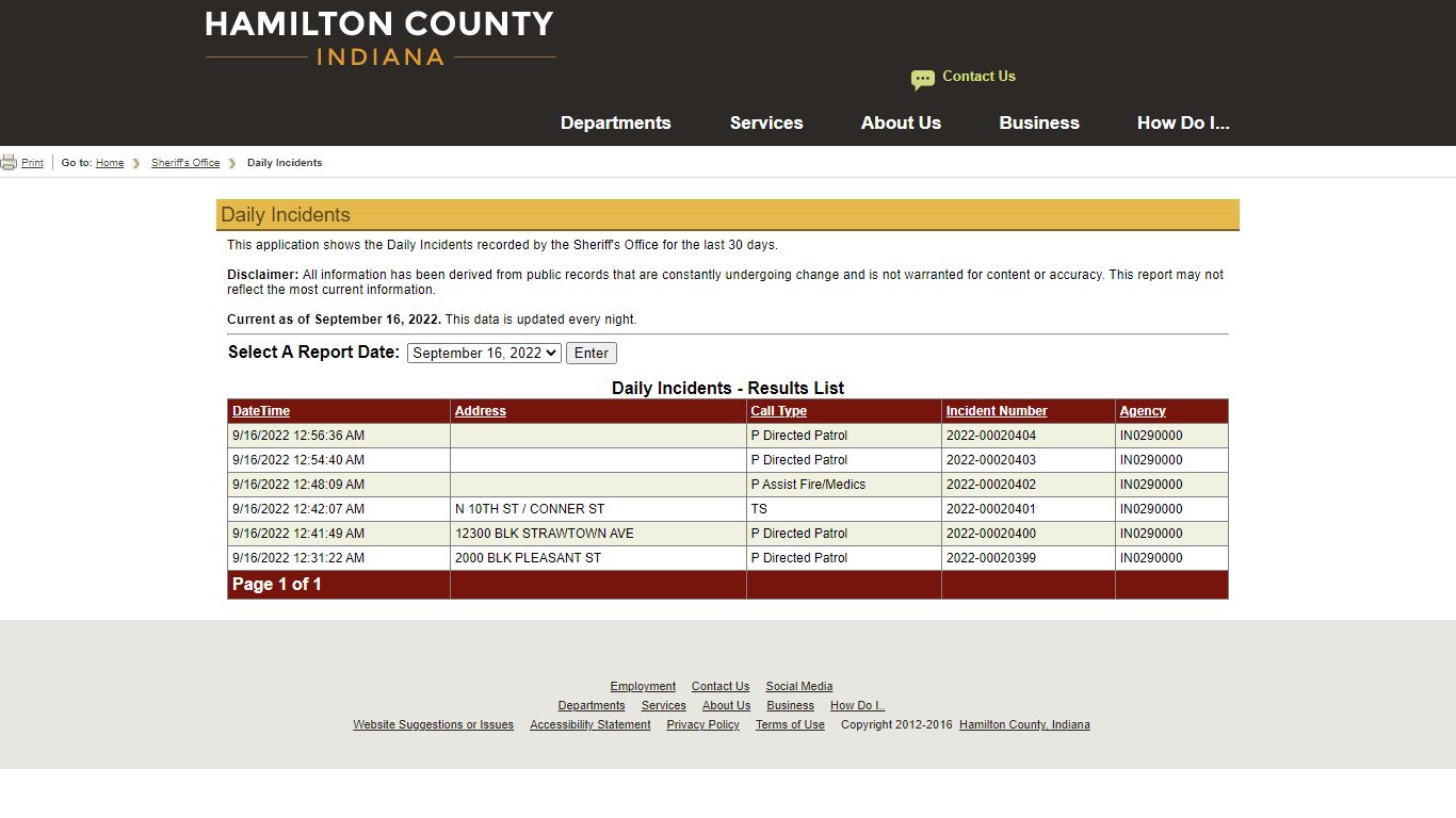 Hamilton County Sheriff's Daily Incidents - Indiana